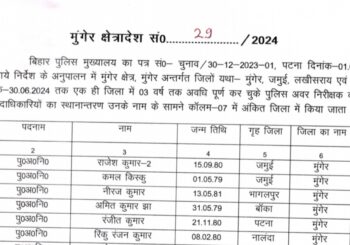 जमुई जिले में कई थानों के थानाध्यक्ष सहित 102 पुलिस पदाधिकारी का ट्रांसफर